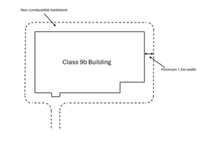 The Role of Spec 43 in Protecting Vulnerable Buildings